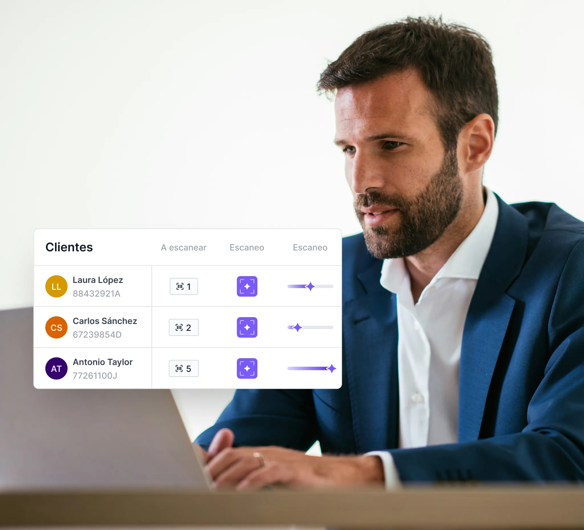 Holded accountants dashboard