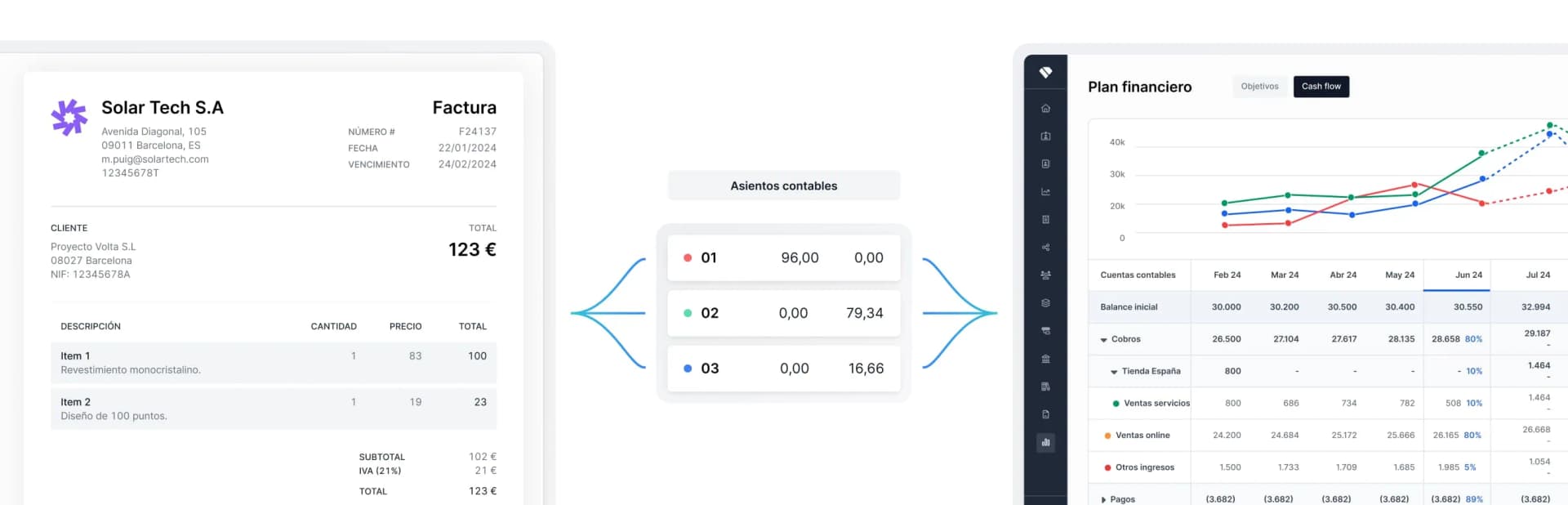 Automatic depreciation schedules for fixed assets in Holded