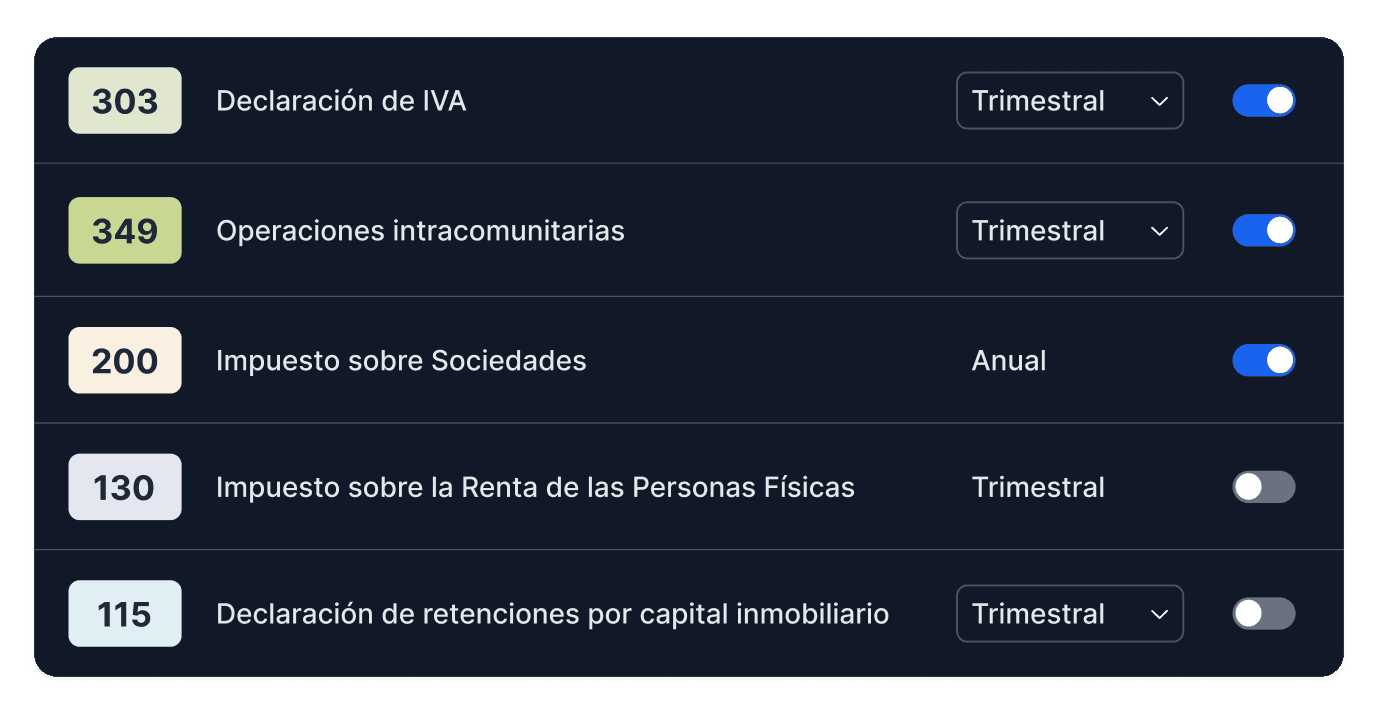 Panel de Holded mostrando el cálculo automático de IVA por país de la UE