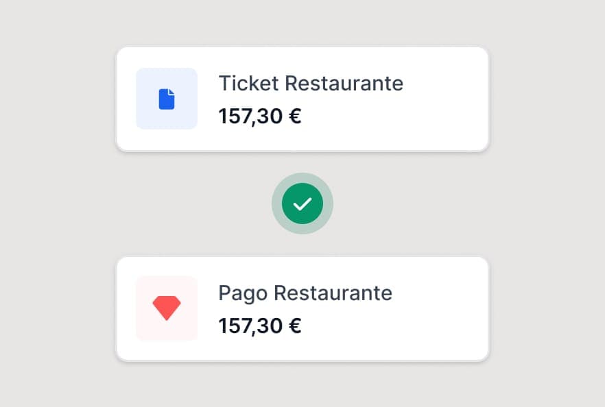 Automatic bank reconciliation