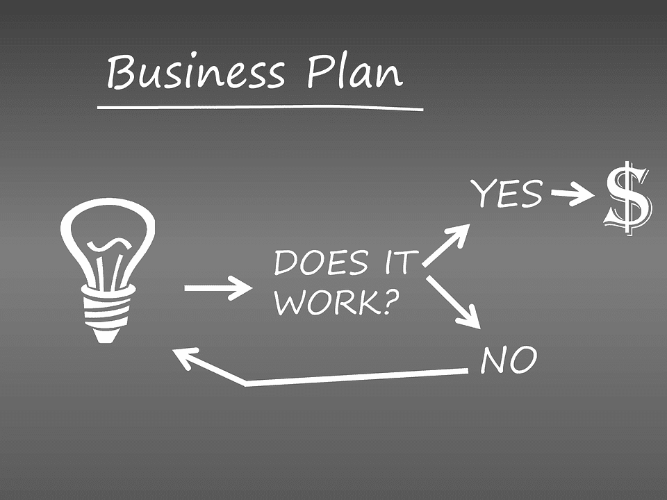 5 Problems You Face When You're A Digital Entrepreneur