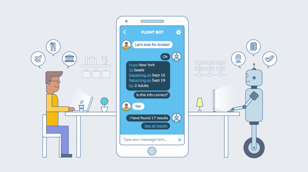 Are Bots the Future of Customer Relationship Management?