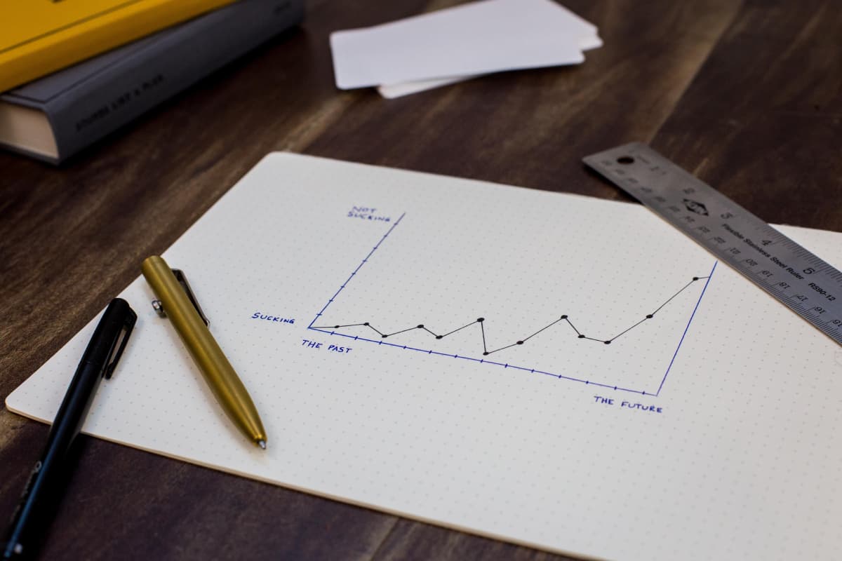 ¿Qué es el ciclo de vida de un producto?