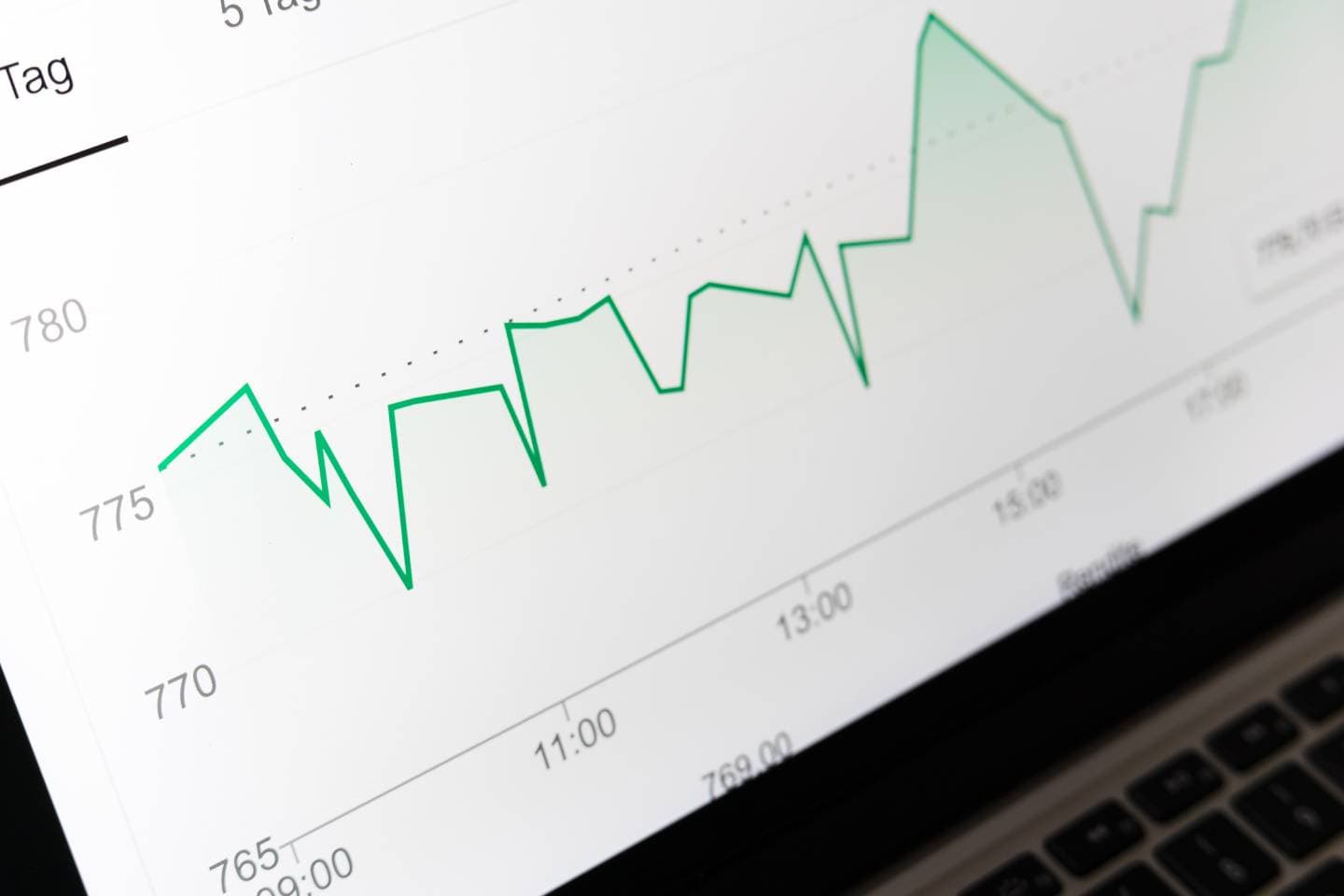 Company Finances: Signs They're Going South