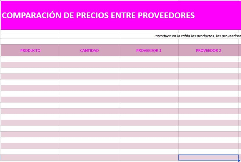 comparacion precios proveedores