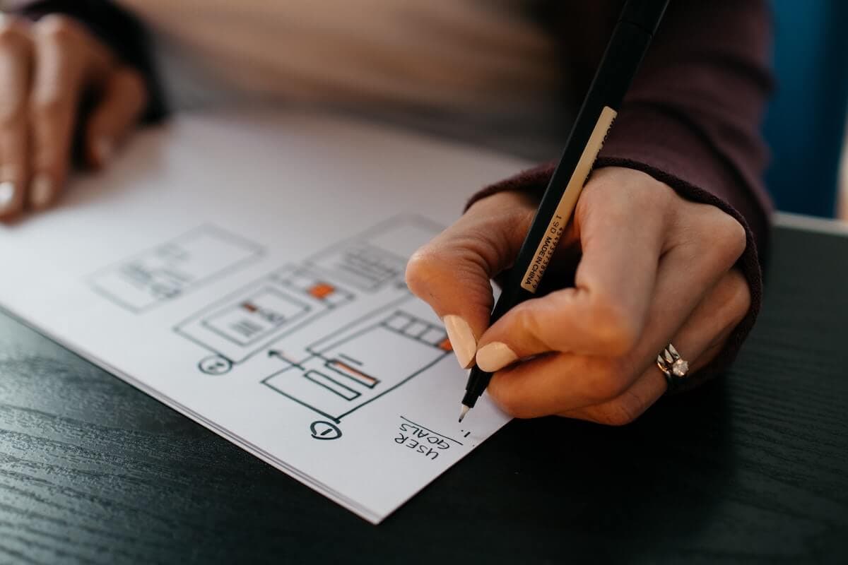 Consigue financiación con un buen Business Plan