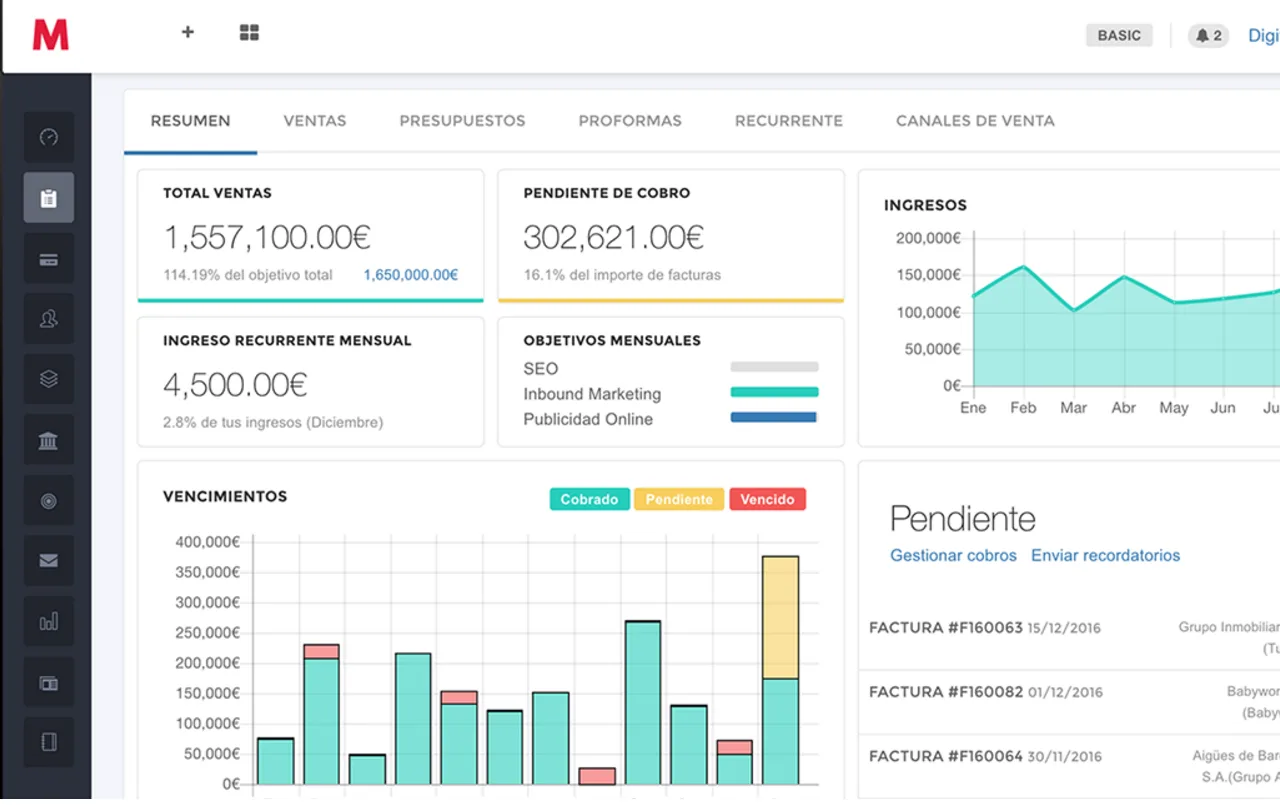 Panel de informes y balances generados automáticamente en un software contable en la nube