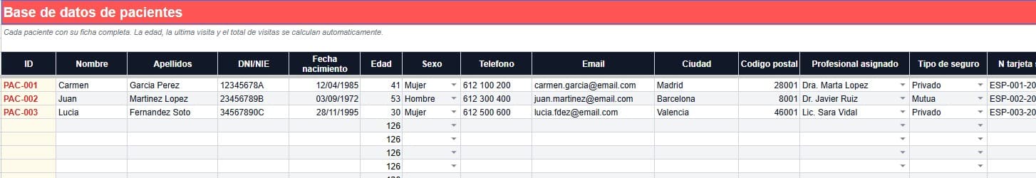 Gestiones medicas pacientes