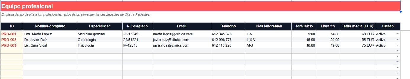 Gestiones medicas profesionales