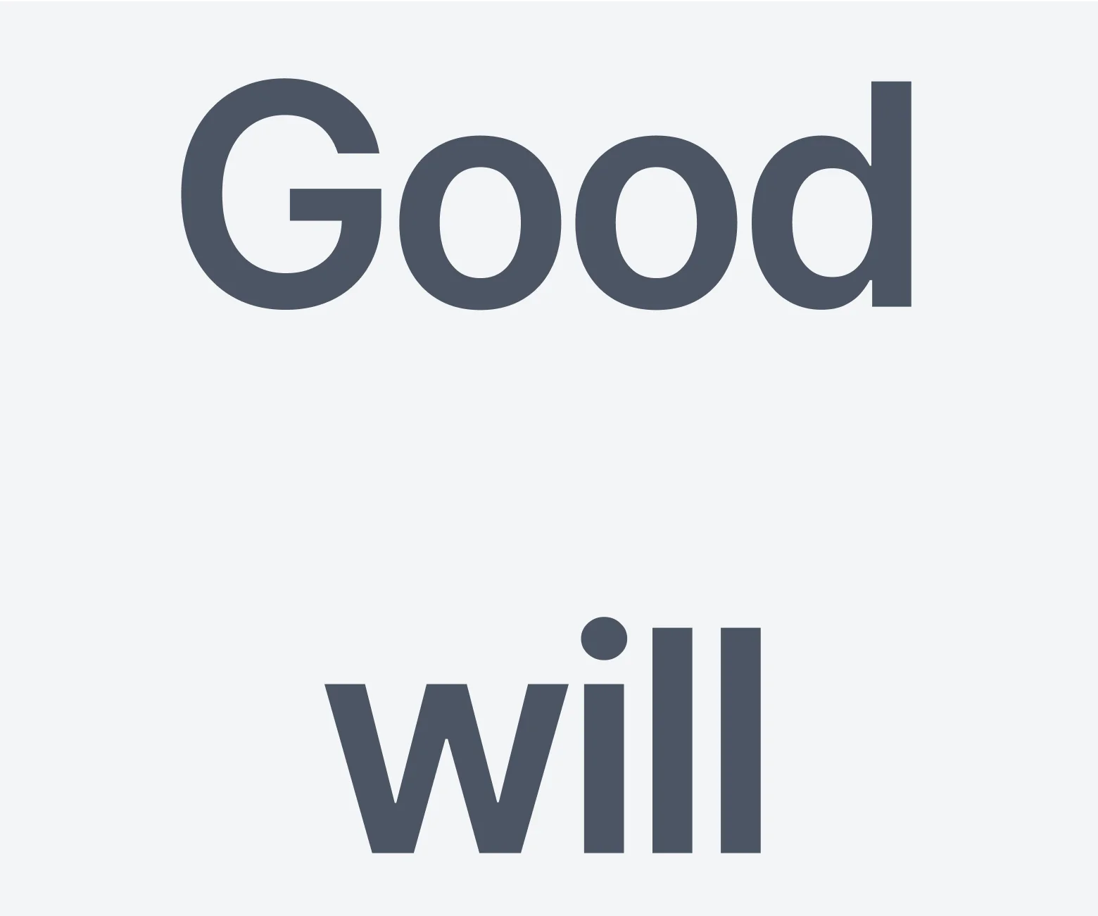 Goodwill: Meaning, Features and Types