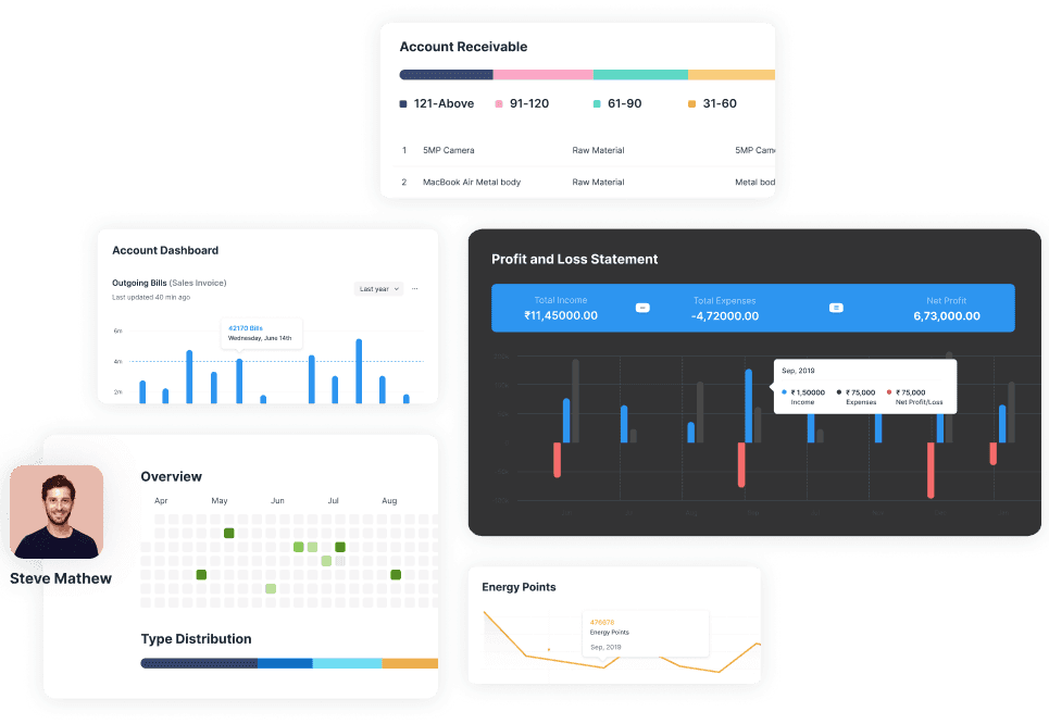 Interfaz del ERP de código abierto Apache OFBiz