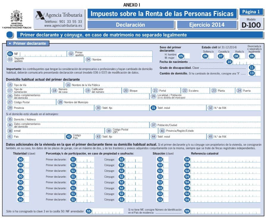 modelo 100
