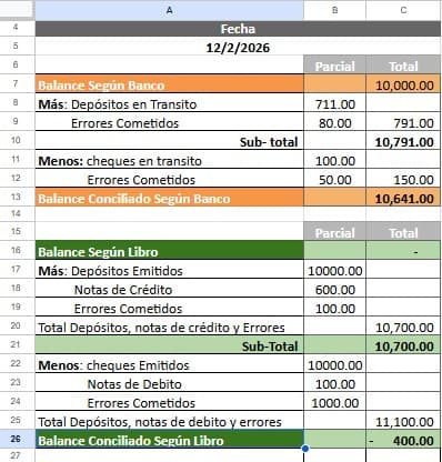 Plantilla de conciliación bancaria en Excel gratuita 2026