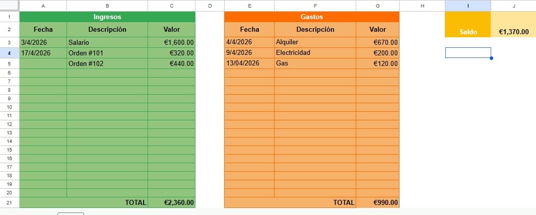 Plantilla de ingresos y gastos
