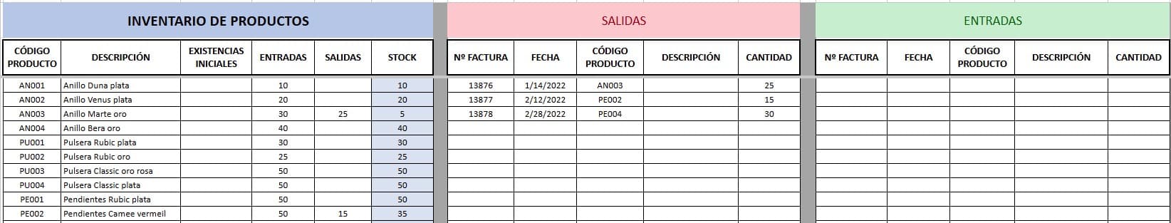 plantilla excel entradas salidas