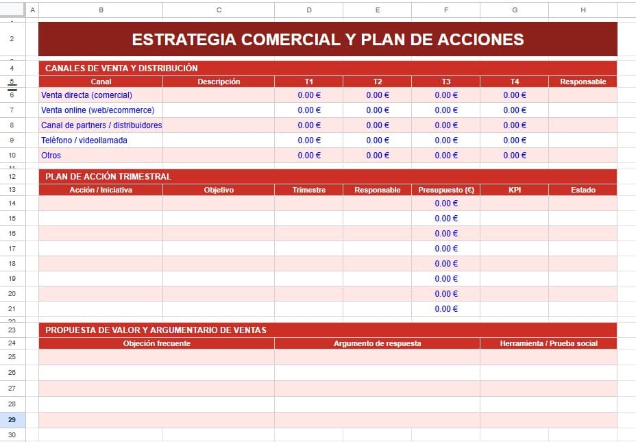Plantilla plan ventas anual