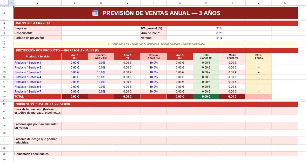Plantilla prevision ventas anual