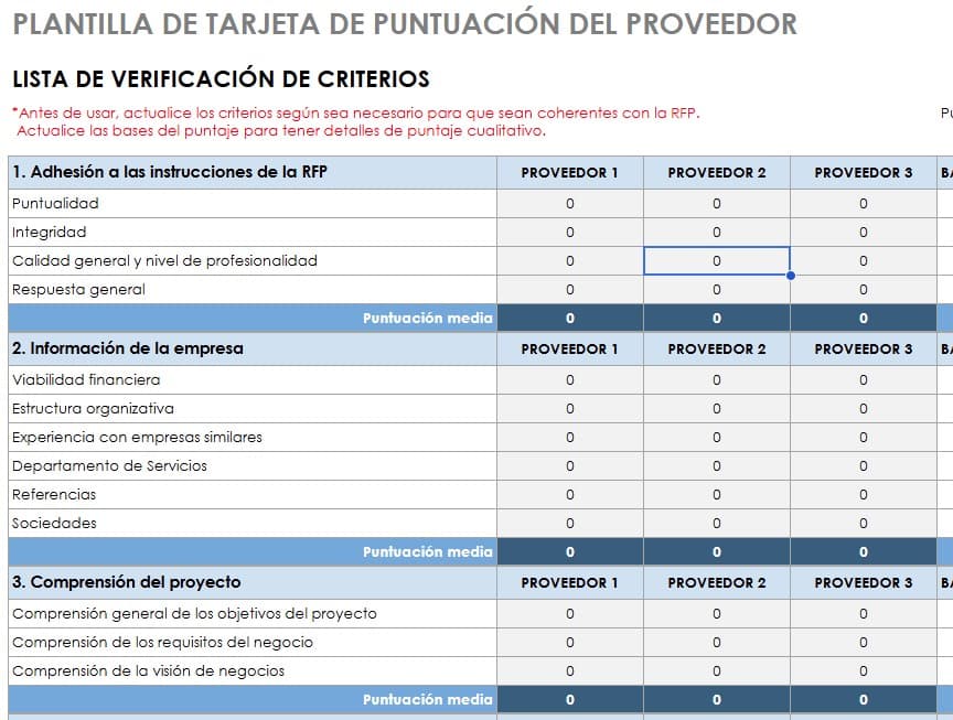 plantilla tarjeta puntuacion proveedor