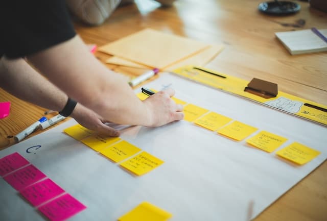 Top 6 plantillas de Excel para la planificación de producción para tu negocio