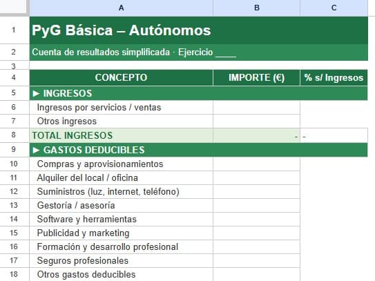 6 plantillas de pérdidas y ganancias en Excel