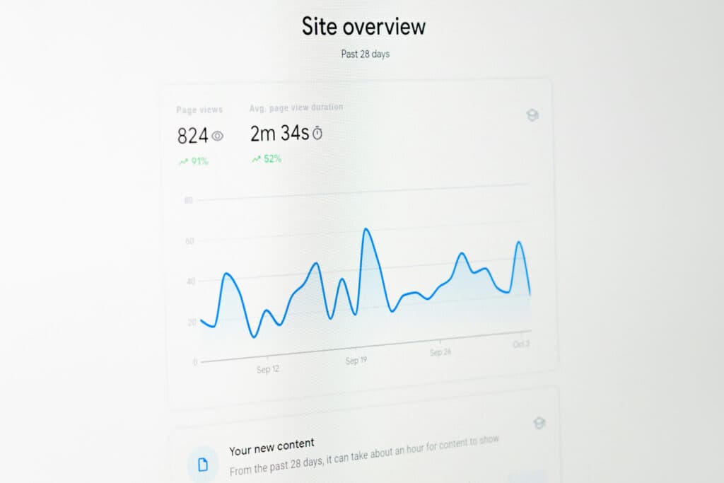 Captura de pantalla de Google Search Console.