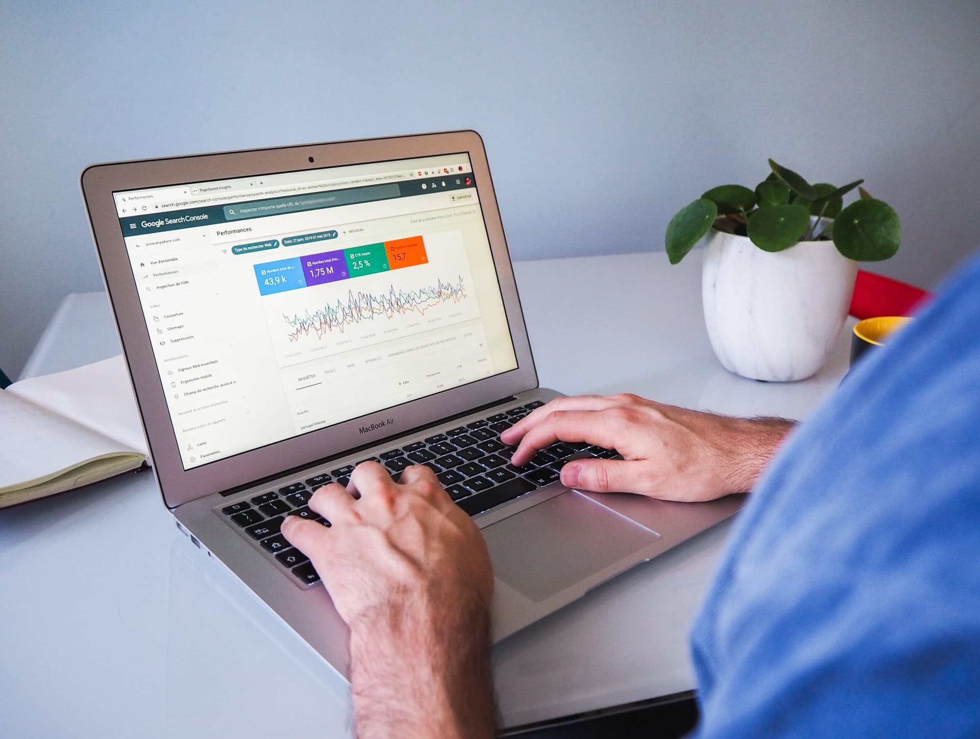 La importancia de las métricas: cómo elegir los KPI correctos