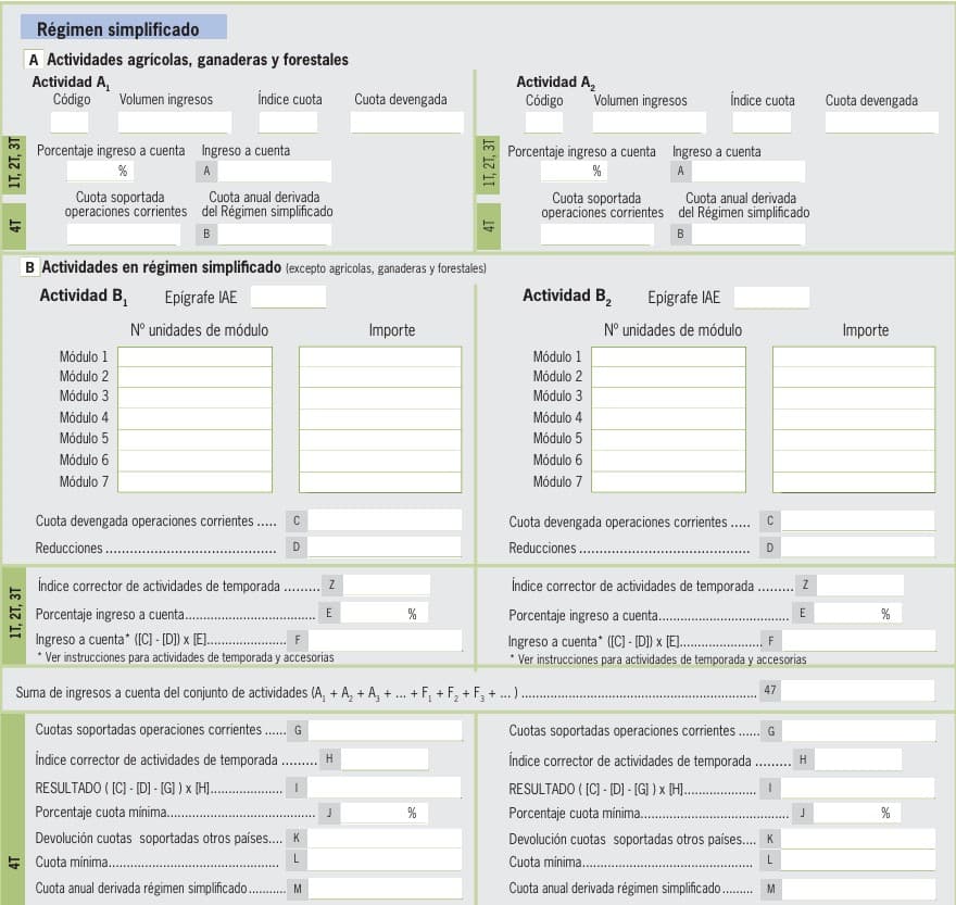regimen simplificado modelo 303
