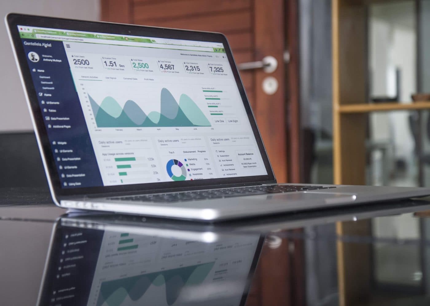 Signos de que tu empresa no está suficientemente digitalizada
