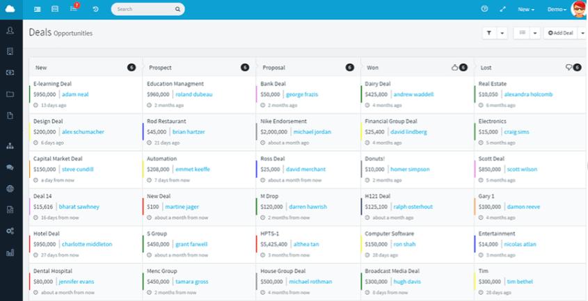 software de gestión de clientes de Agile