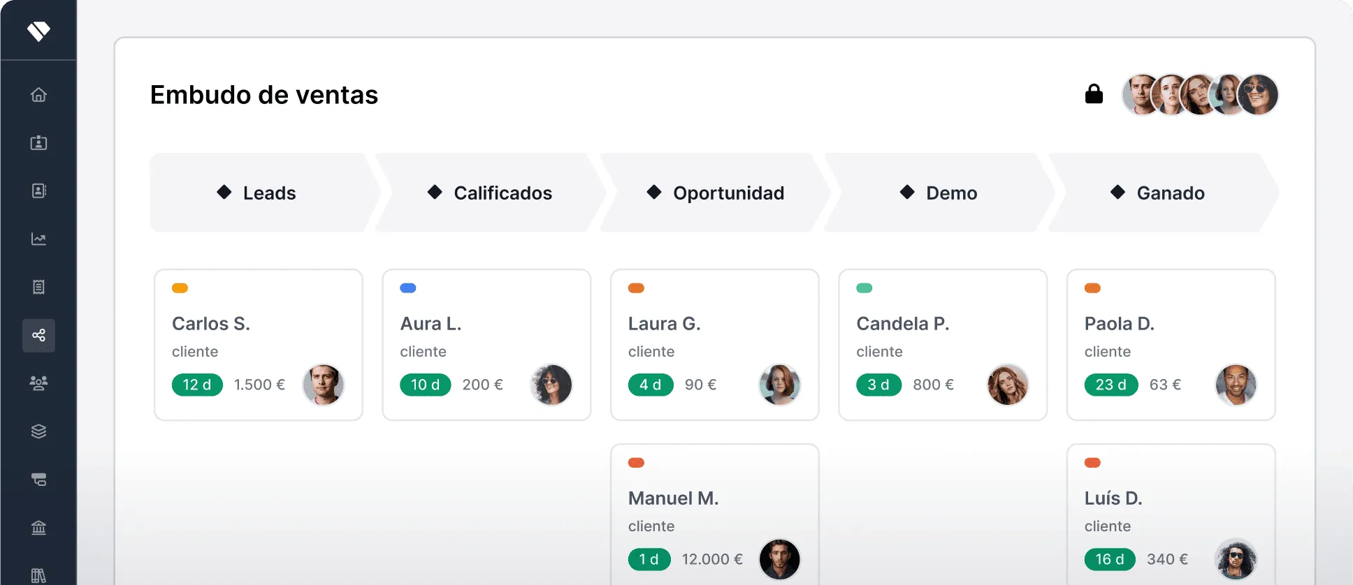 Holded CRM dashboard