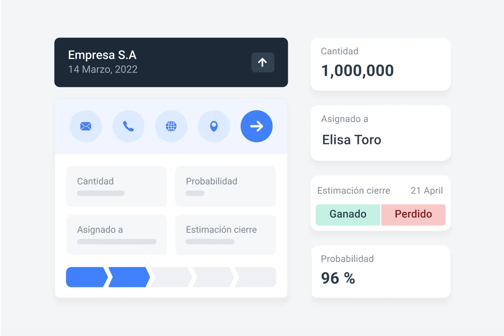 CRM