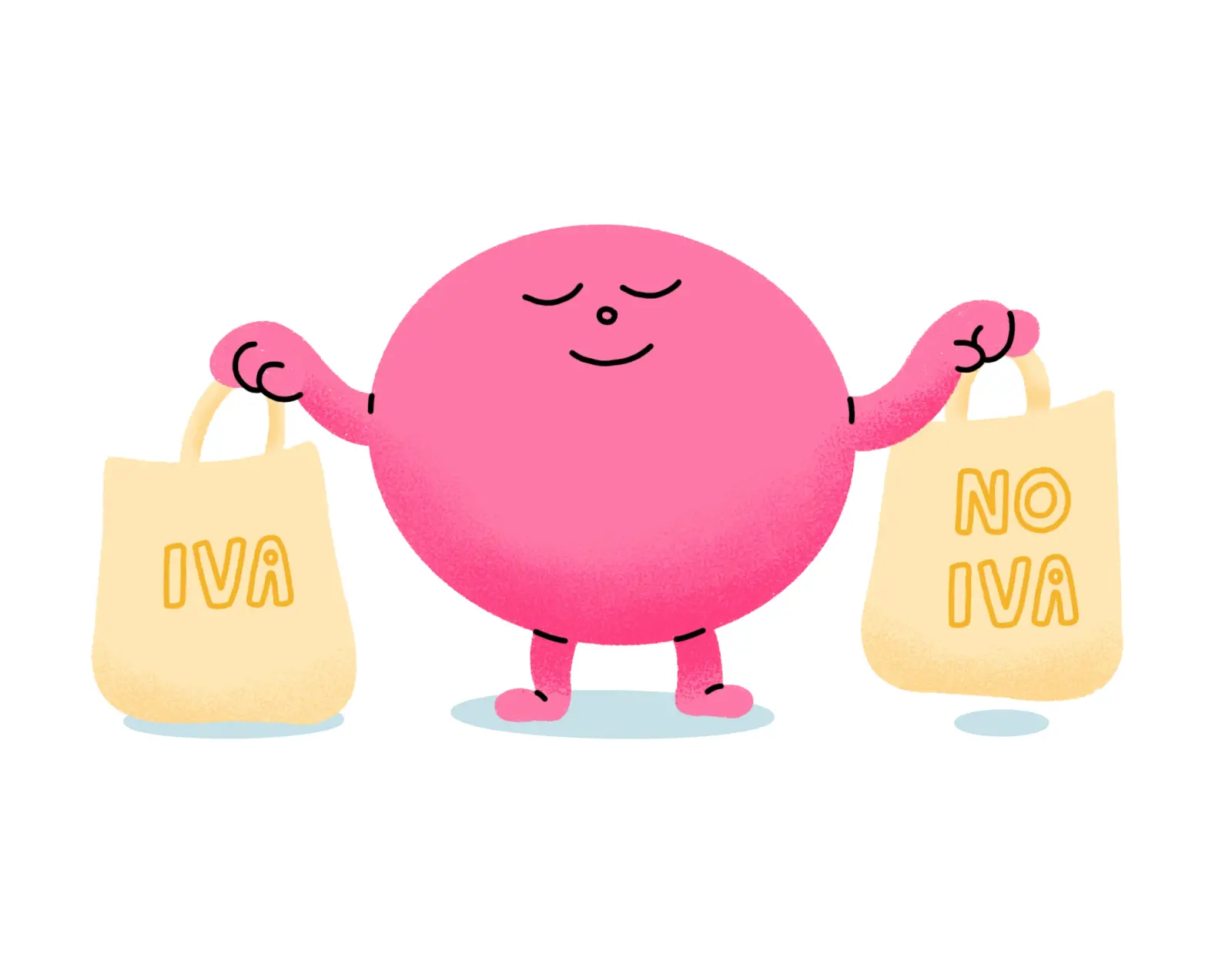 prorrata de IVA