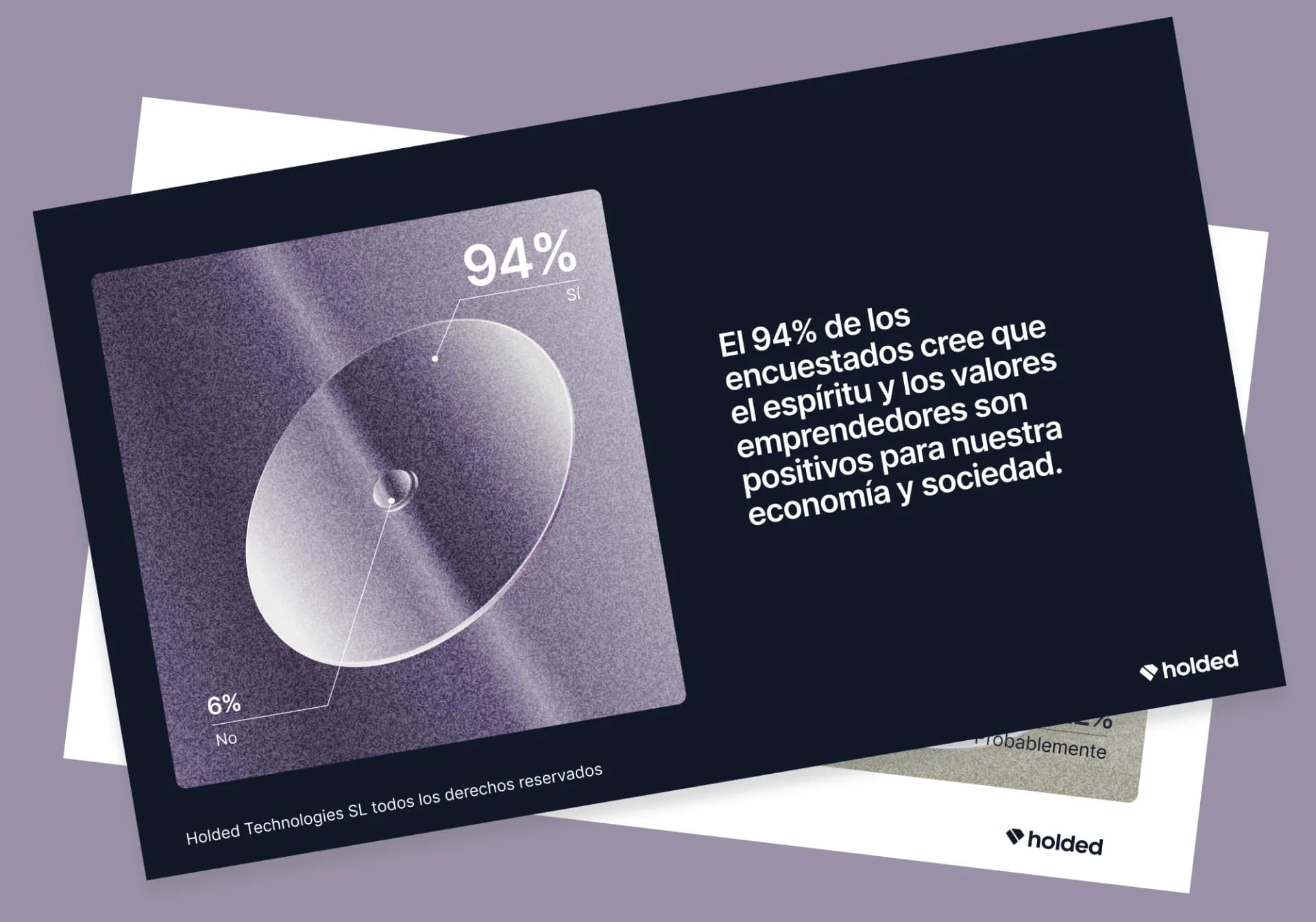 Informe Emprende 2023: valors emprenedors a Espanya