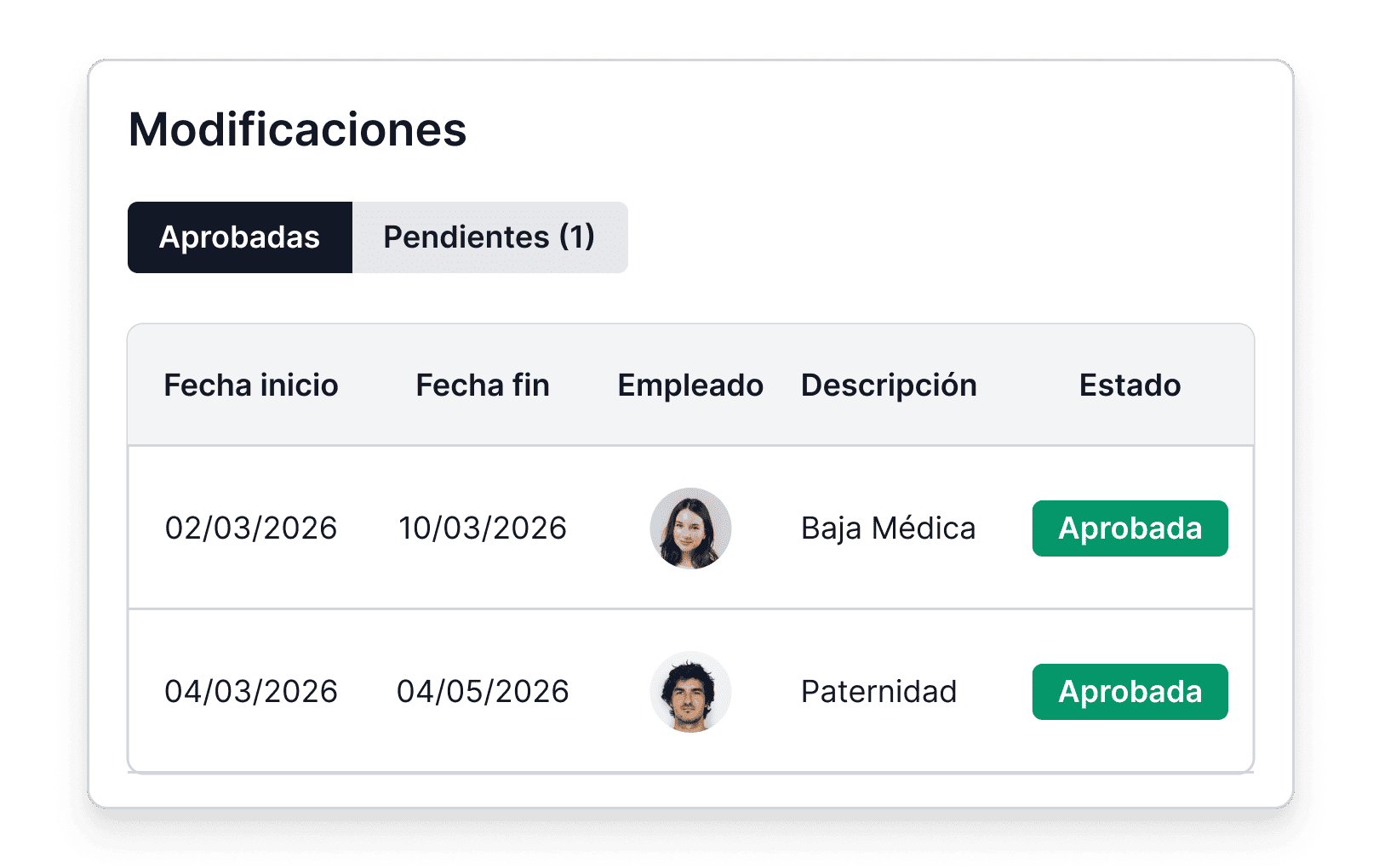 Payroll change management dashboard