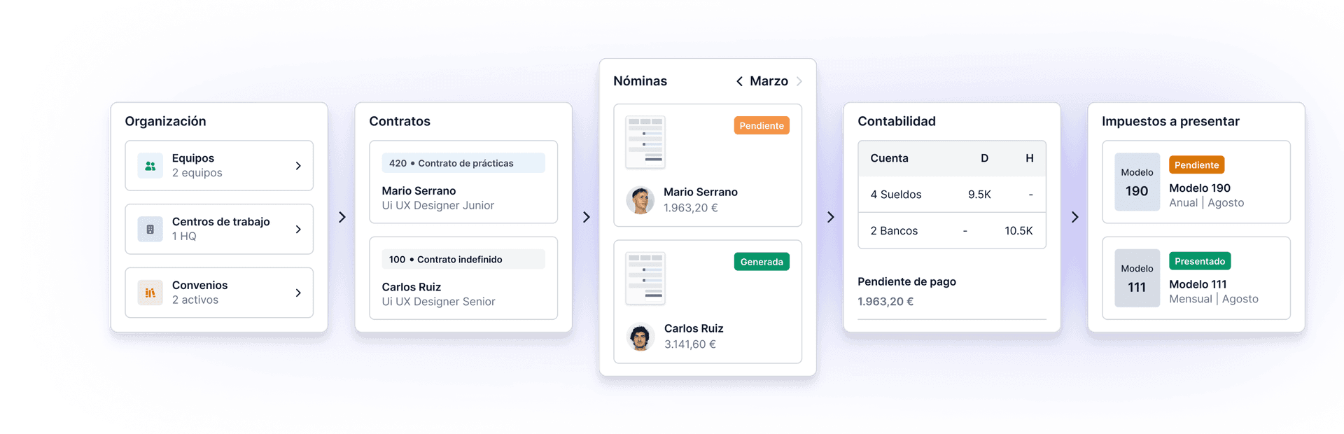 Payroll processing interface in Holded