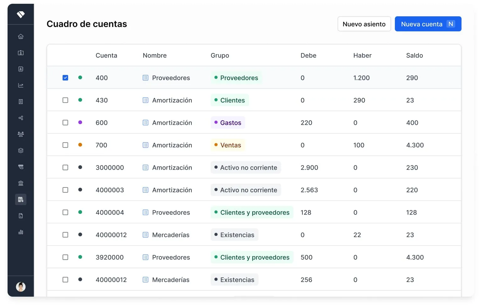 Contabilidad automatizada con Holded