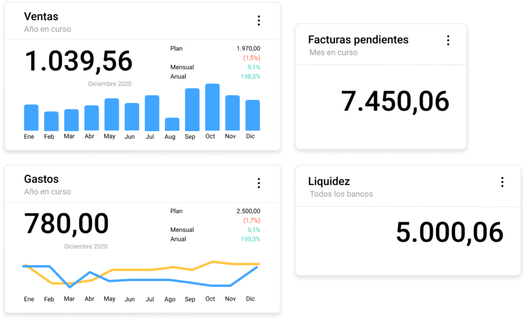 Holded Programas ERP mas usados