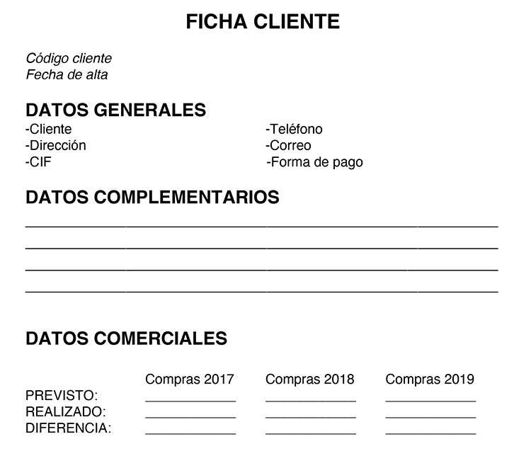 Ejemplo de ficha de cliente