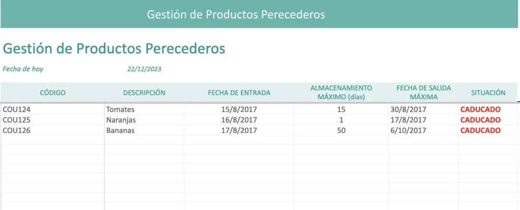 Plantilla de inventario de productos perecederos 