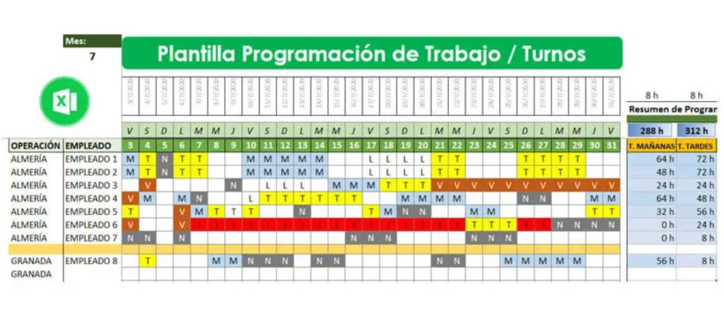 Plantilla de programación de turnos de trabajo mensual